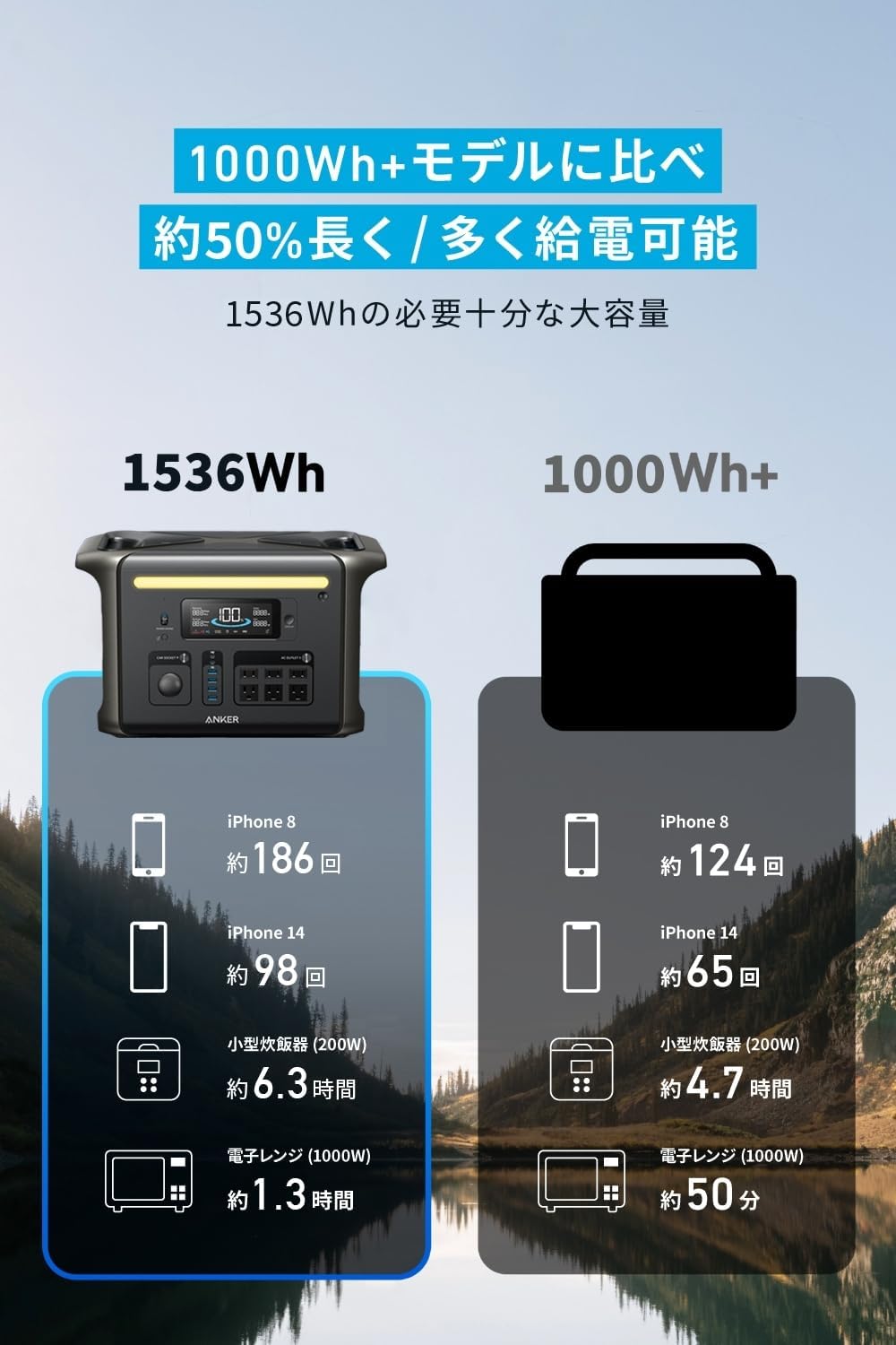 Anker_Solix F1500 Portable Power Station_商品説明画像_07